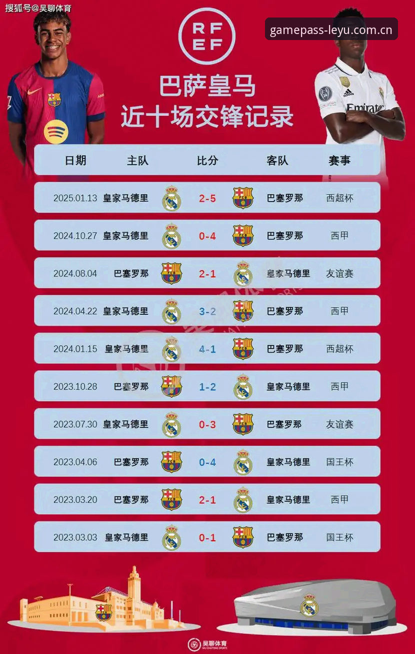 乐鱼体育赛事投注 看懂西甲高层博弈的实用指南——从皇马选举风波看体育赛事投注趋势